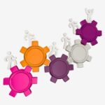 Sichtbar mit System: Contentmarketing Strategie Spep by Step