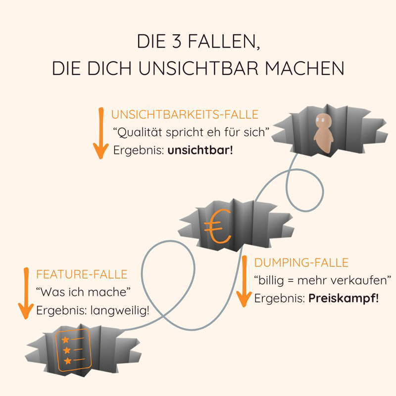 Die drei Fallen, die dich als SelbstÀndige unsichtbar machen